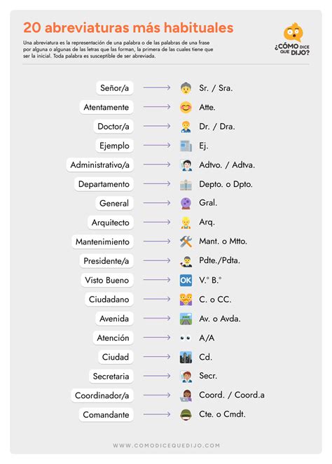 marca que se abrebia lv|abreviaturas de dudas y dudas.